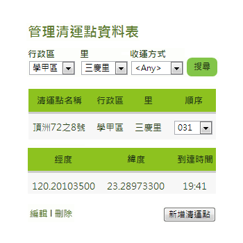 清運資訊網_web應用系統_截圖1